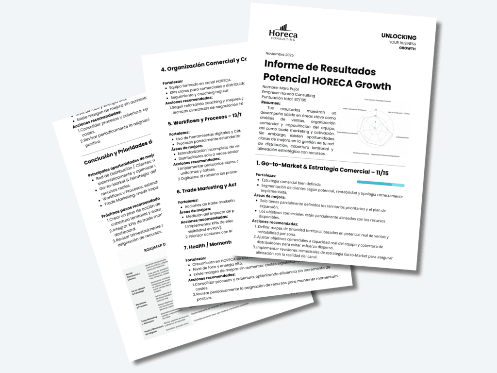Informe HORECA Growth Score